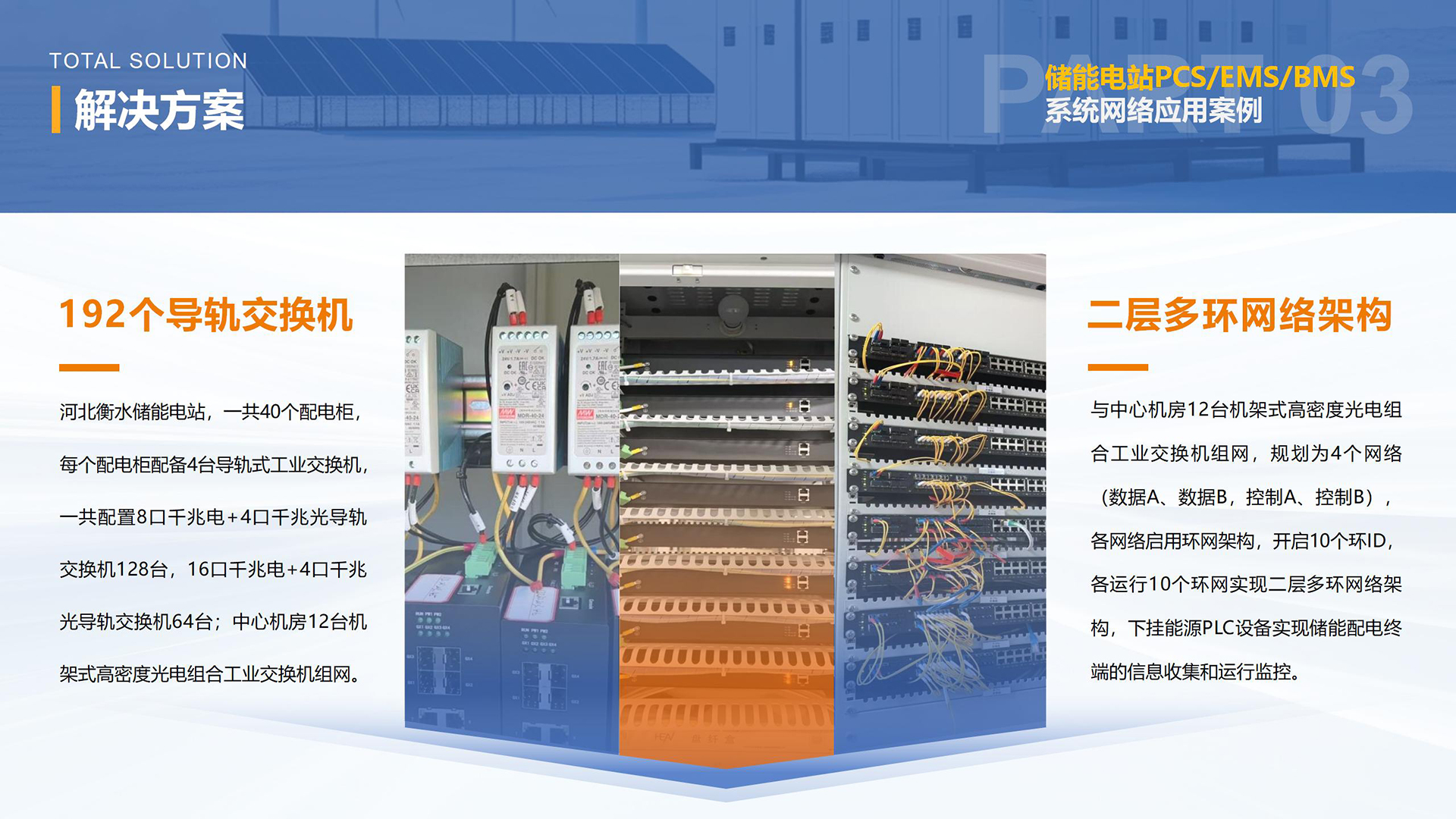 河北衡水储能电站PCS/EMS/BMS系统网络应用案例